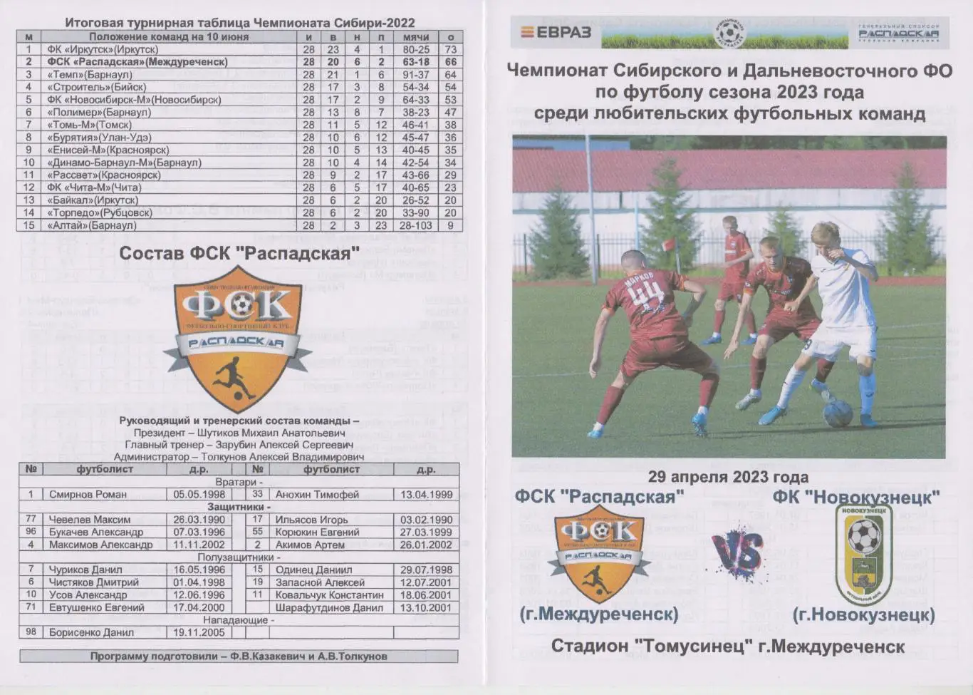 ФСК Распадская(Междуреченск) - ФК Новокузнецк(Новокузнецк) - 2023