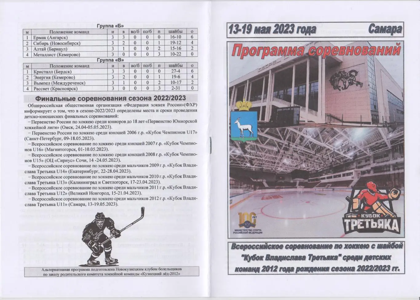 Турнир Кубок Владислава Третьяка среди команд 2012 г.р.(Самара) - 2023