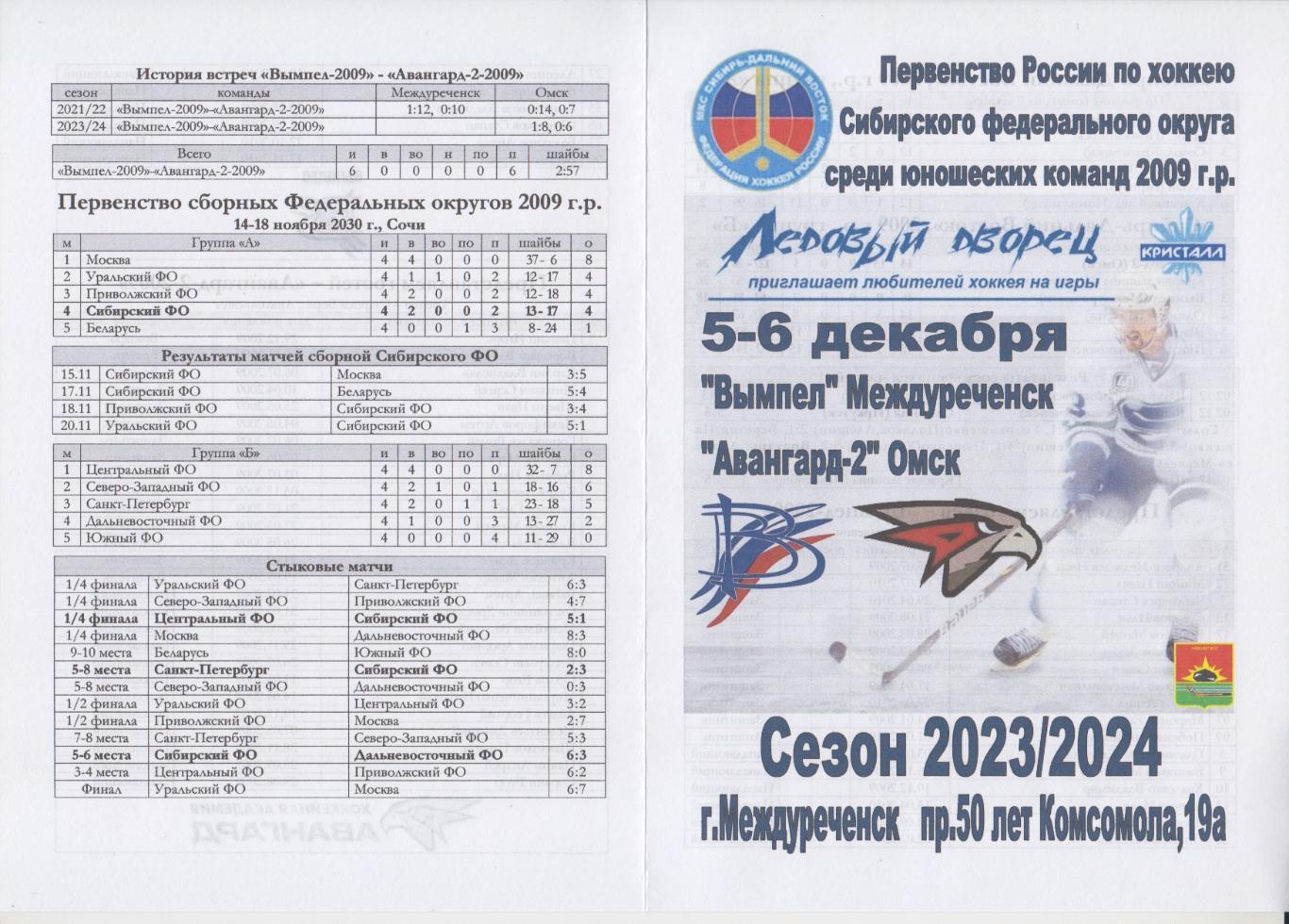Вымпел-2009(Междуреченск) - Авангард-2-2009(Омск) - 2023/24