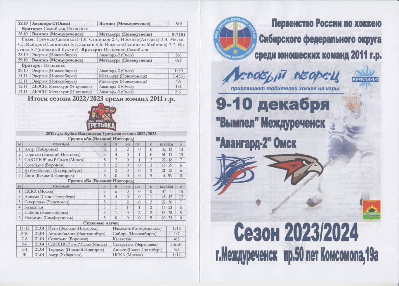 Вымпел-2011(Междуреченск) - Авангард-2-2011(Омск) - 2023/24