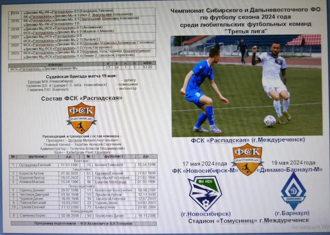 ФСК Распадская(Междуреченск) - ФК Новосибирск-М / Динамо-М(Барнаул) - 2024