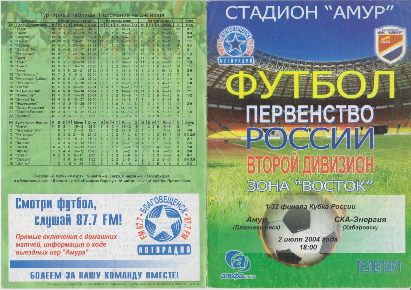 Амур(Благовещенск) - СКА-Энергия(Хабаровск) - 2004/05 - Кубок России