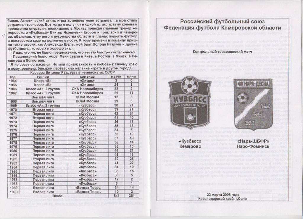 Кузбасс(Кемерово) - Нара-ШБФР(Наро-Фоминск) - 2008 - ТМ