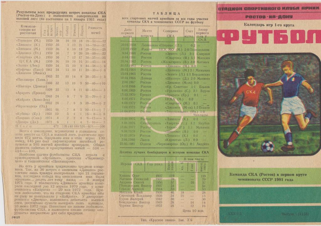 Буклет СКА(Ростов-на-Дону). Команда СКА в первом круге - 1981