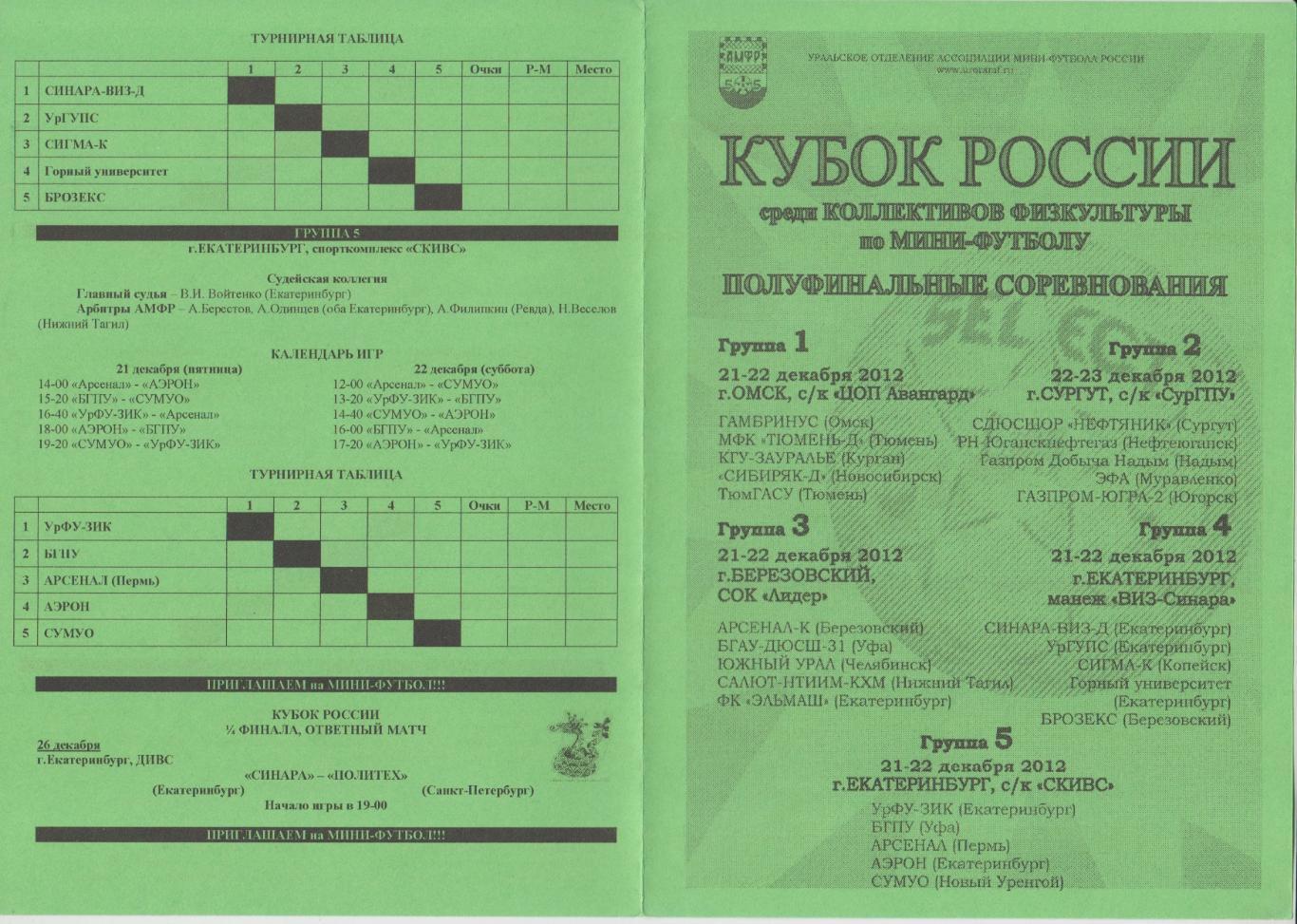 Турнир Кубок России КФК зоны Урал - 2012/13