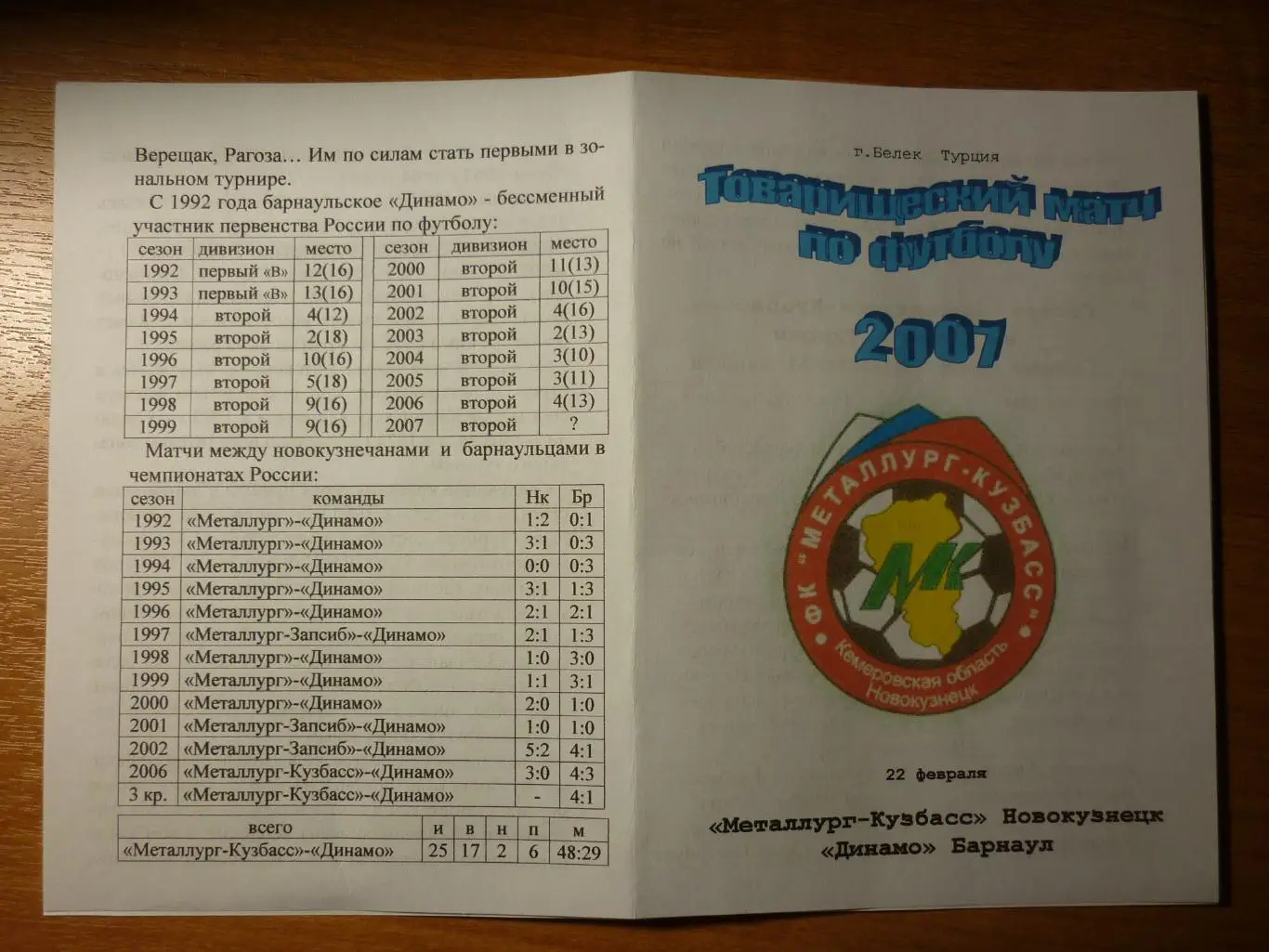 Металлург-Кузбасс(Новокузнецк) - Динамо(Барнаул) - 2007 - 1 ТМ