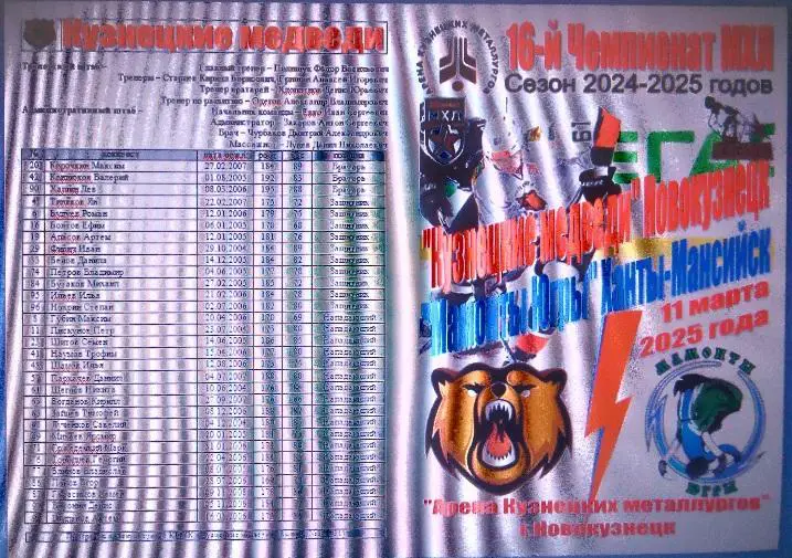 Кузнецкие медведи(Новокузнецк) - Мамонты Югры(Ханты-Мансийск) - 2024/25 - 1