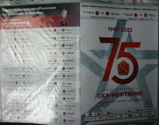 СКА-Нефтяник(Хабаровск) - Кузбасс(Кемерово) / Сибсельмаш(Новосибирск) - 2022/23