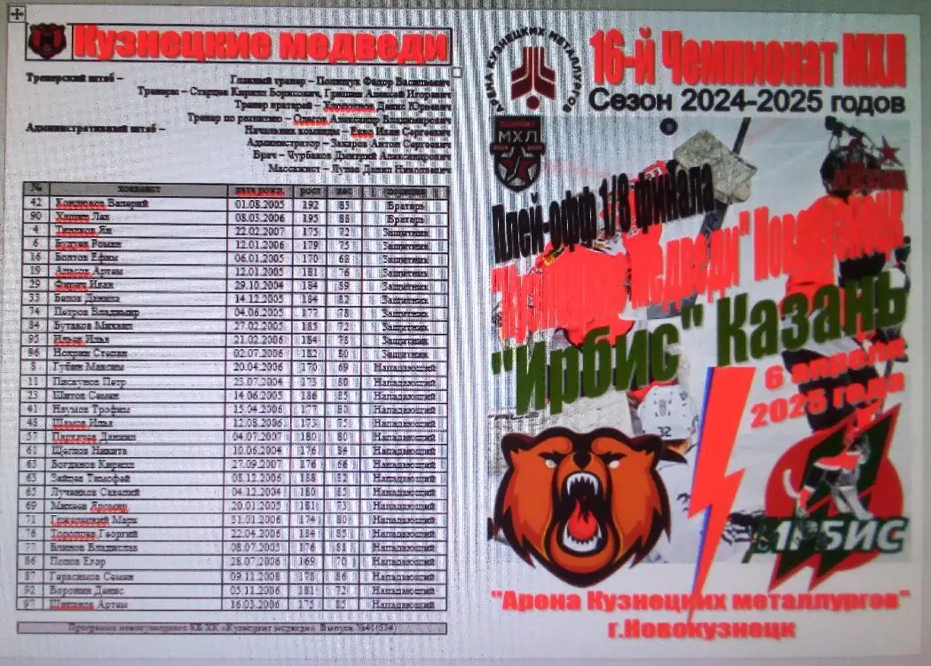 Кузнецкие медведи(Новокузнецк) - Ирбис(Казань) - 2024/25 - ПО1