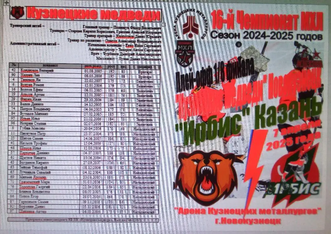 Кузнецкие медведи(Новокузнецк) - Ирбис(Казань) - 2024/25 - ПО2