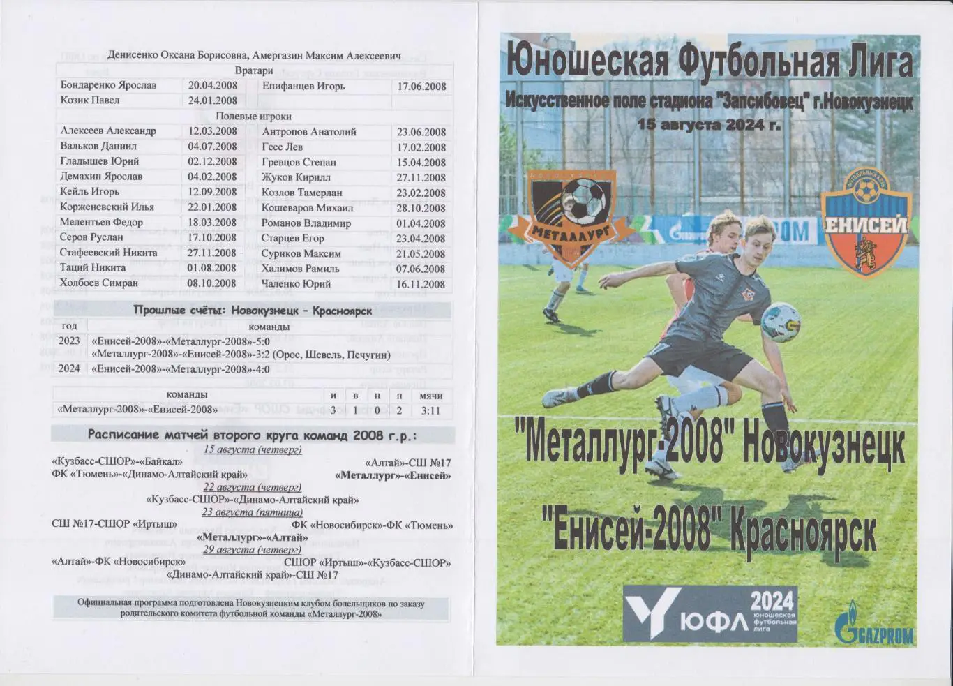 Металлург-2008(Новокузнецк) - Енисей-2008(Красноярск) - 2024