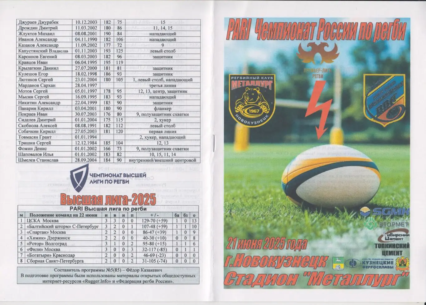 Регби. Металлург(Новокузнецк) - ВВА-Подмосковье(Монино) - 2025