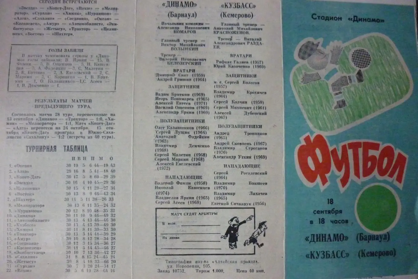 Динамо(Барнаул) - Кузбасс(Кемерово) - 1991
