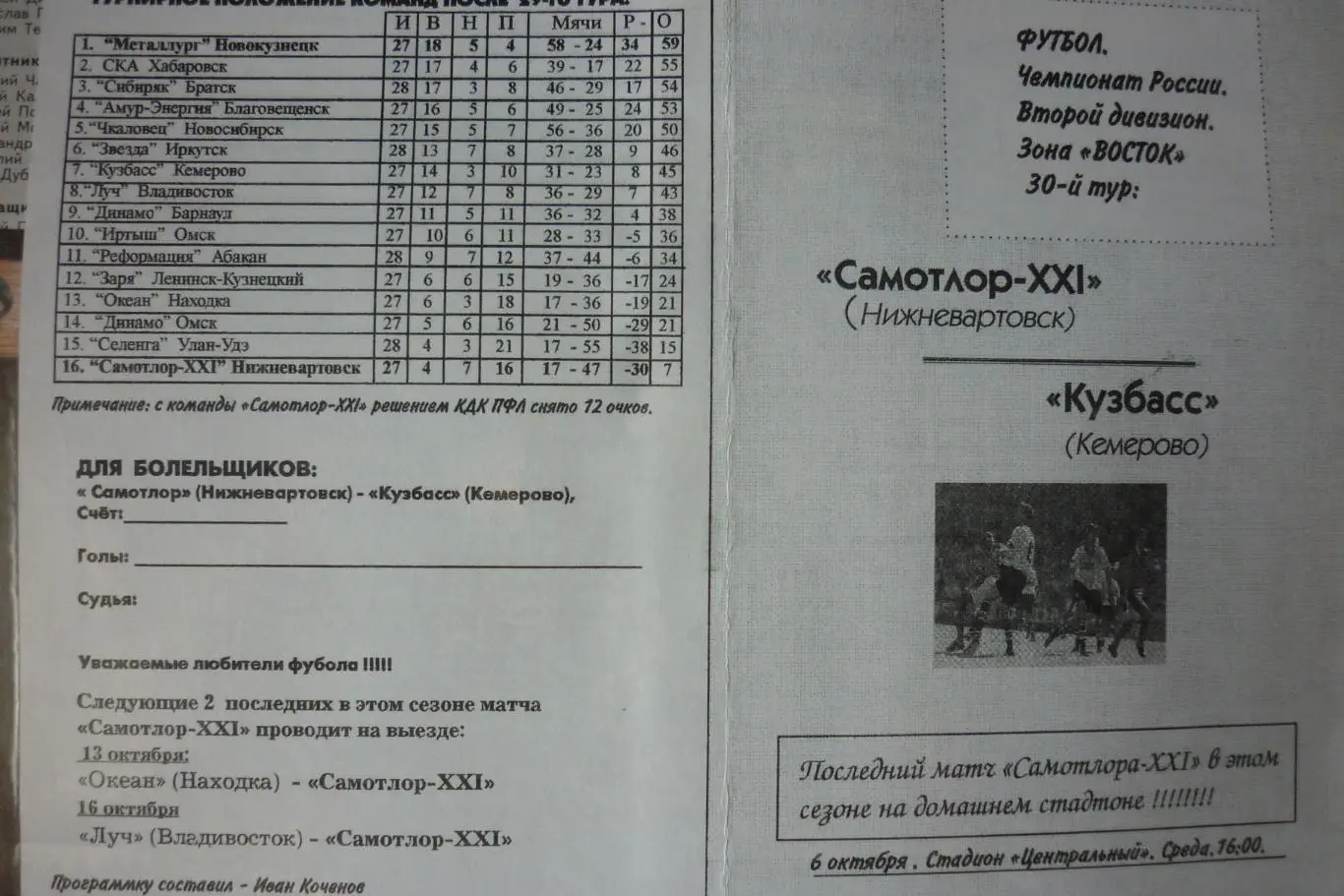 Самотлор(Нижневартовск) - Кузбасс(Кемерово) - 1999 - копия