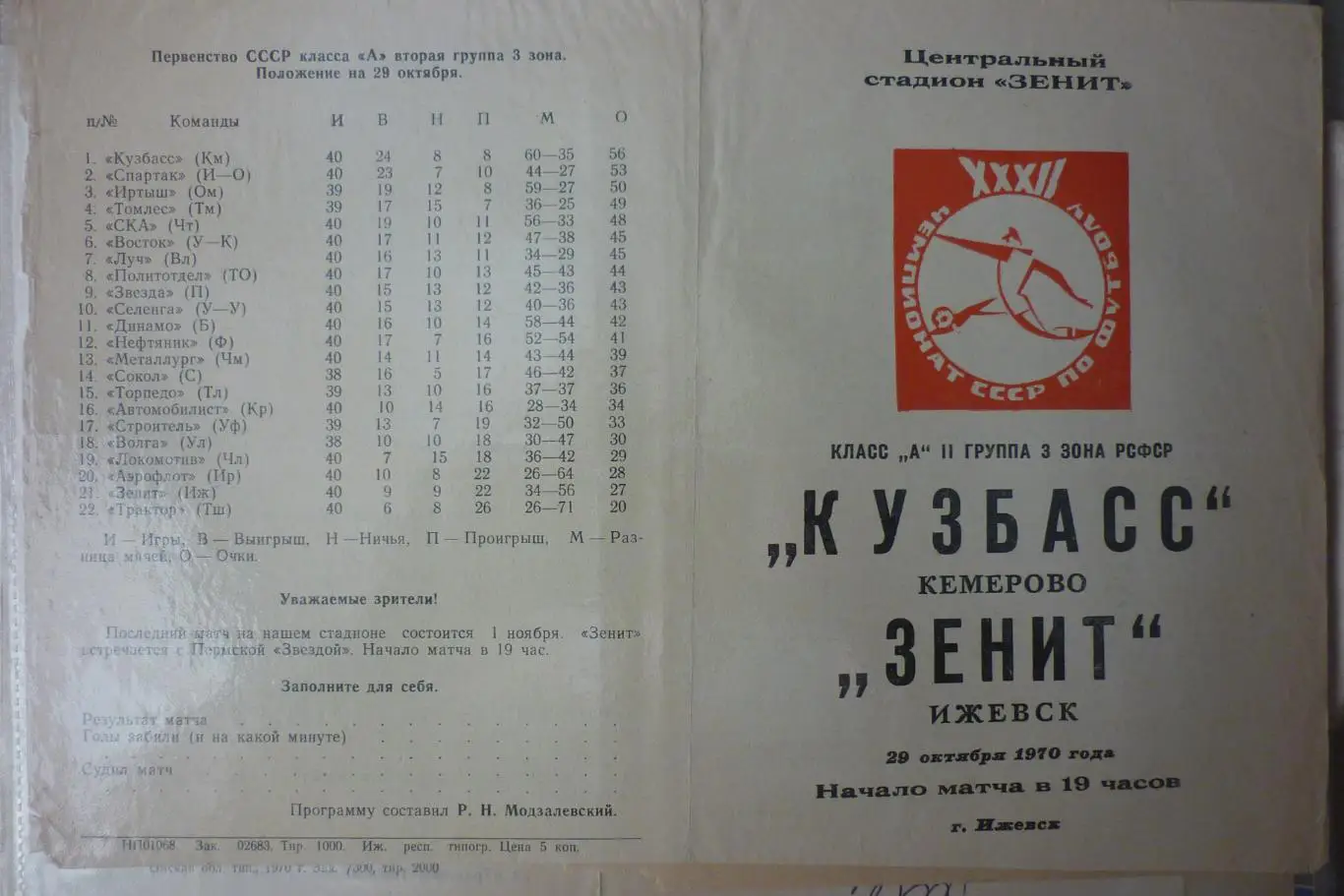 Зенит(Ижевск) - Кузбасс(Кемерово) - 1970