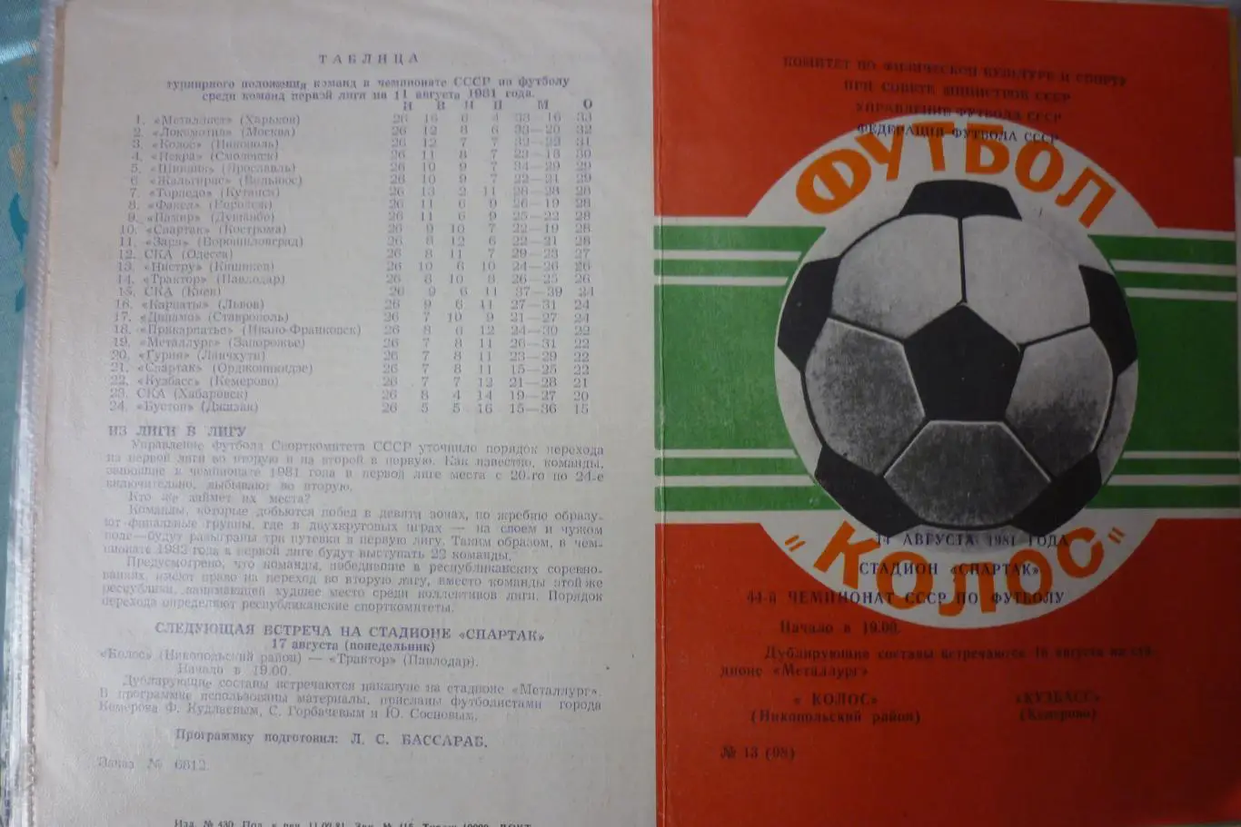 Колос(Никополь) - Кузбасс(Кемерово) - 1981