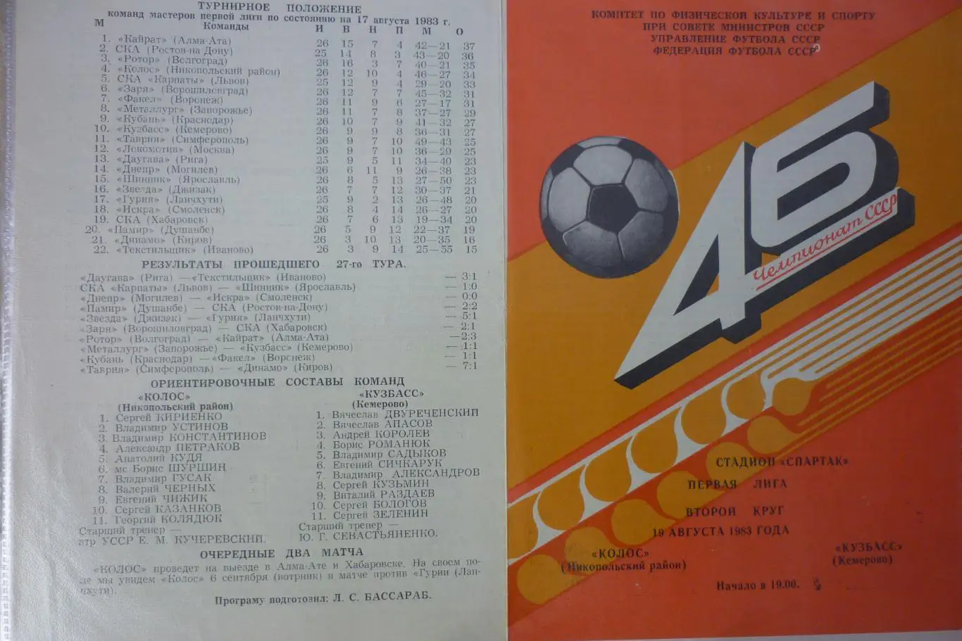 Колос(Никополь) - Кузбасс(Кемерово) - 1983
