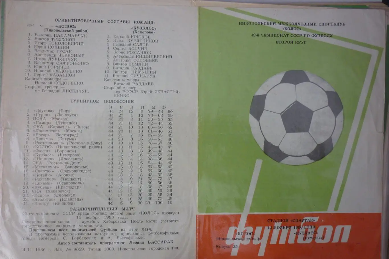Колос(Никополь) - Кузбасс(Кемерово) - 1986