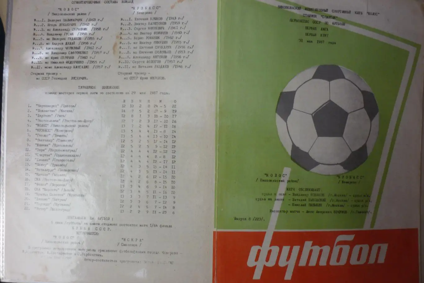 Колос(Никополь) - Кузбасс(Кемерово) - 1987
