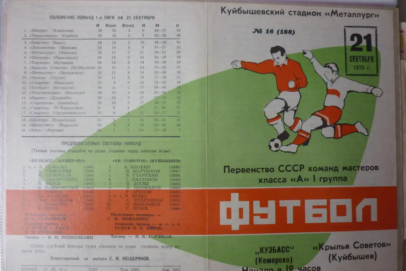 Крылья Советов(Куйбышев/Самара) - Кузбасс(Кемерово) - 1973