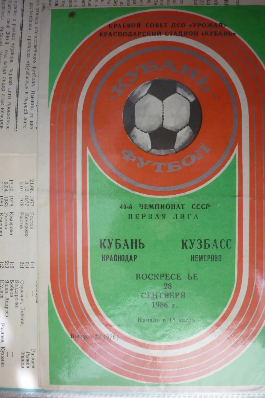 Кубань(Краснодар) - Кузбасс(Кемерово) - 1986