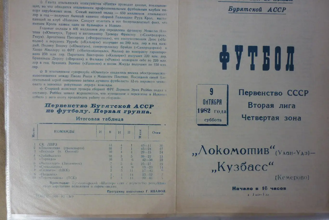 Локомотив(Улан-Удэ) - Кузбасс(Кемерово) - 1982