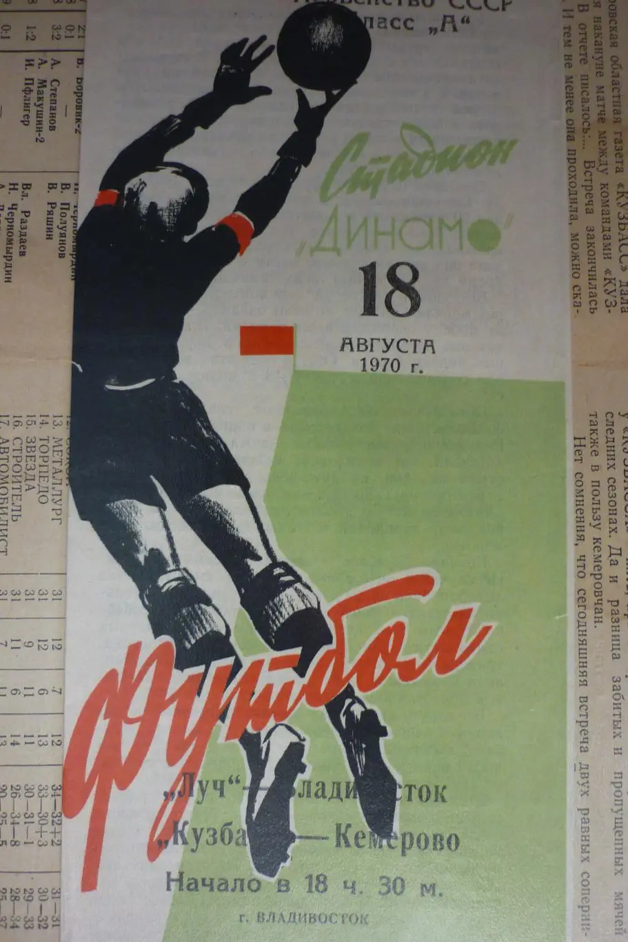 Луч(Владивосток) - Кузбасс(Кемерово) - 1970