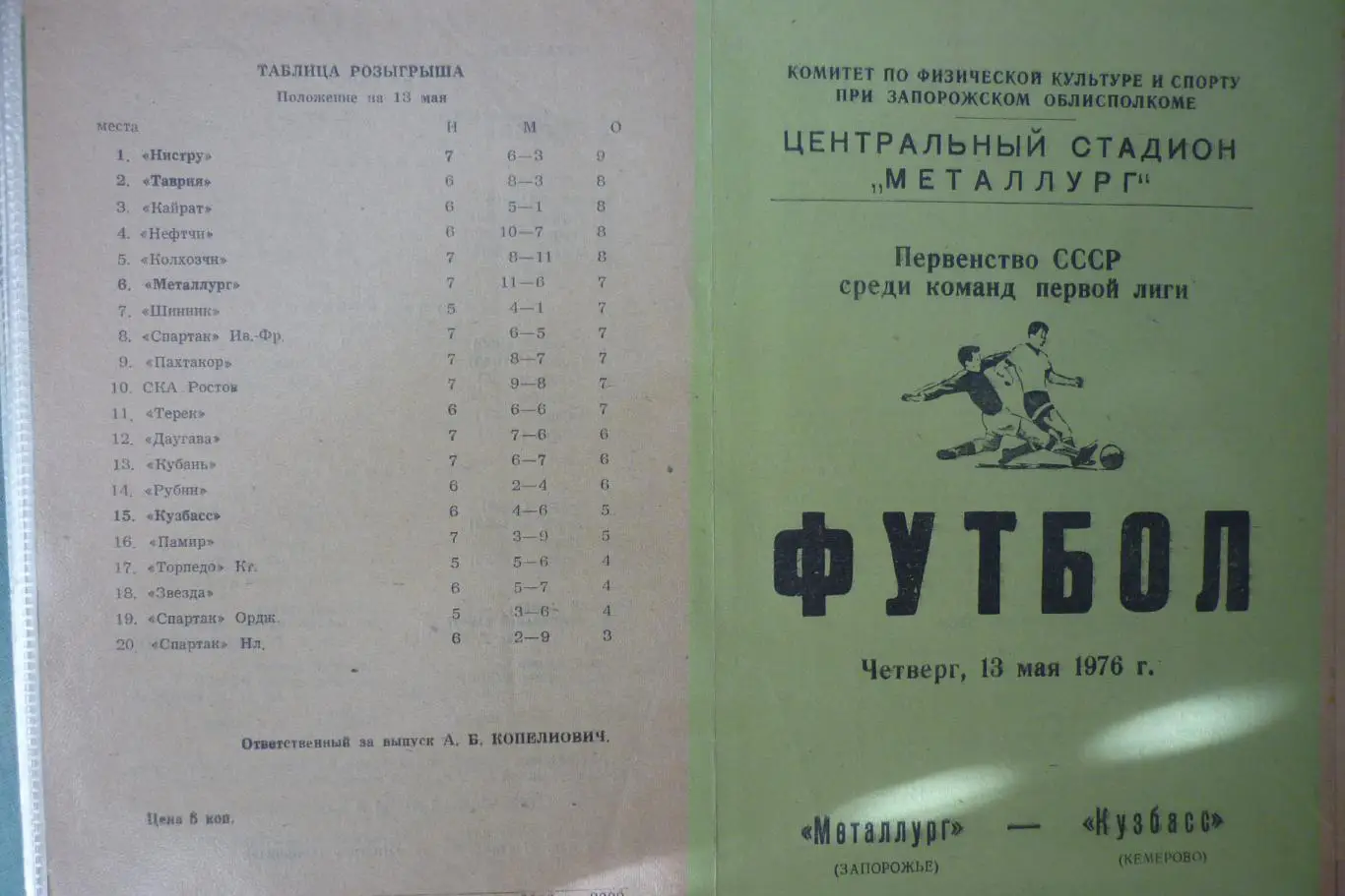 Металлург(Запорожье) - Кузбасс(Кемерово) - 1976