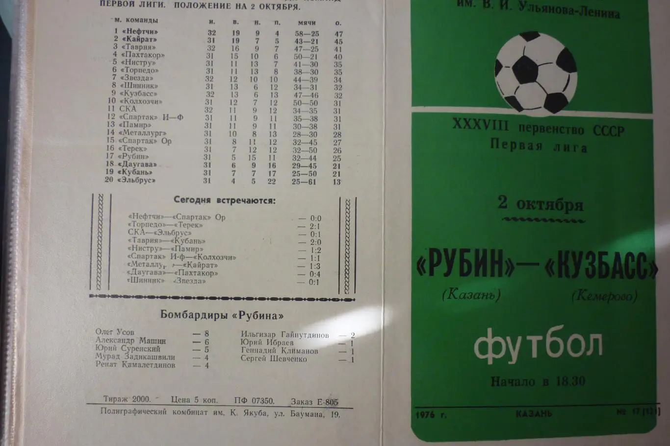 Рубин(Казань) - Кузбасс(Кемерово) - 1976