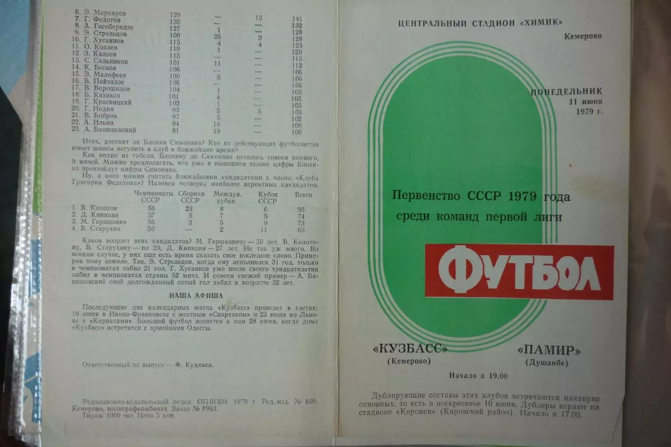 Кузбасс(Кемерово) - Памир(Душанбе) - 1979