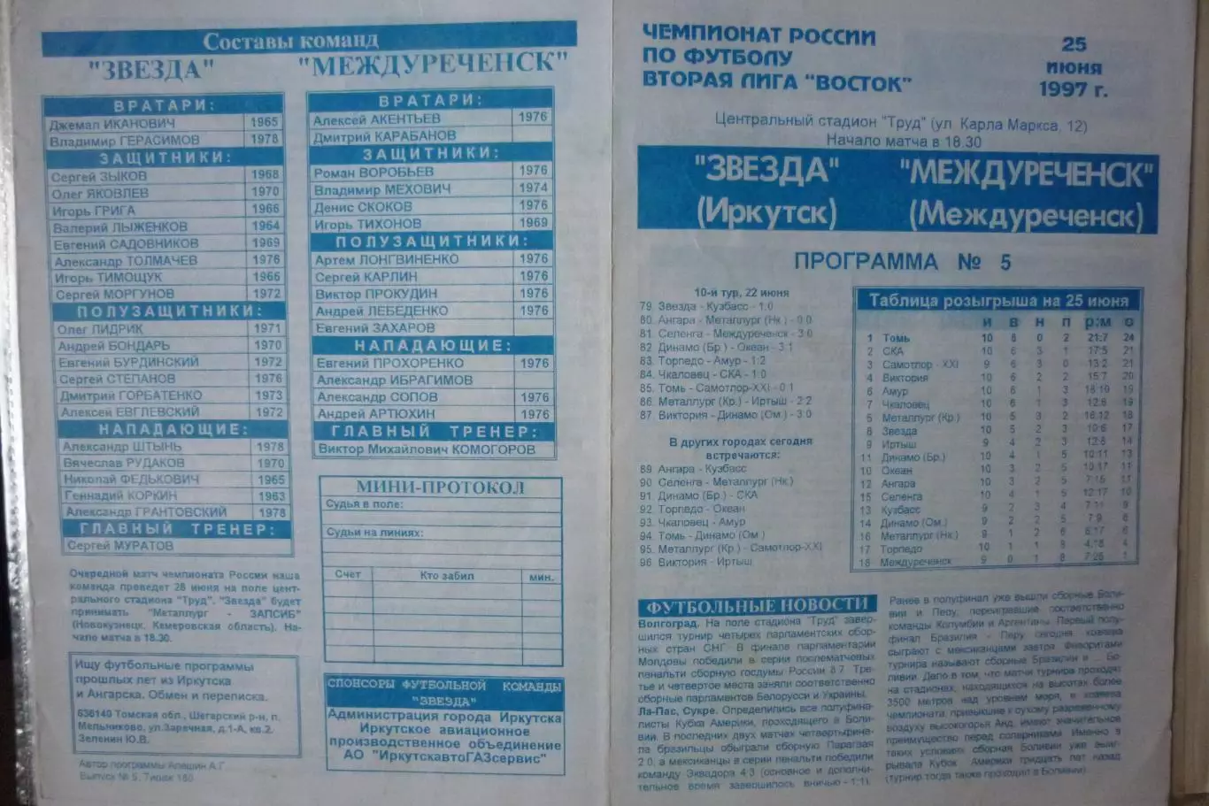 Звезда(Иркутск) - ФК Междуреченск(Междуреченск) - 1997