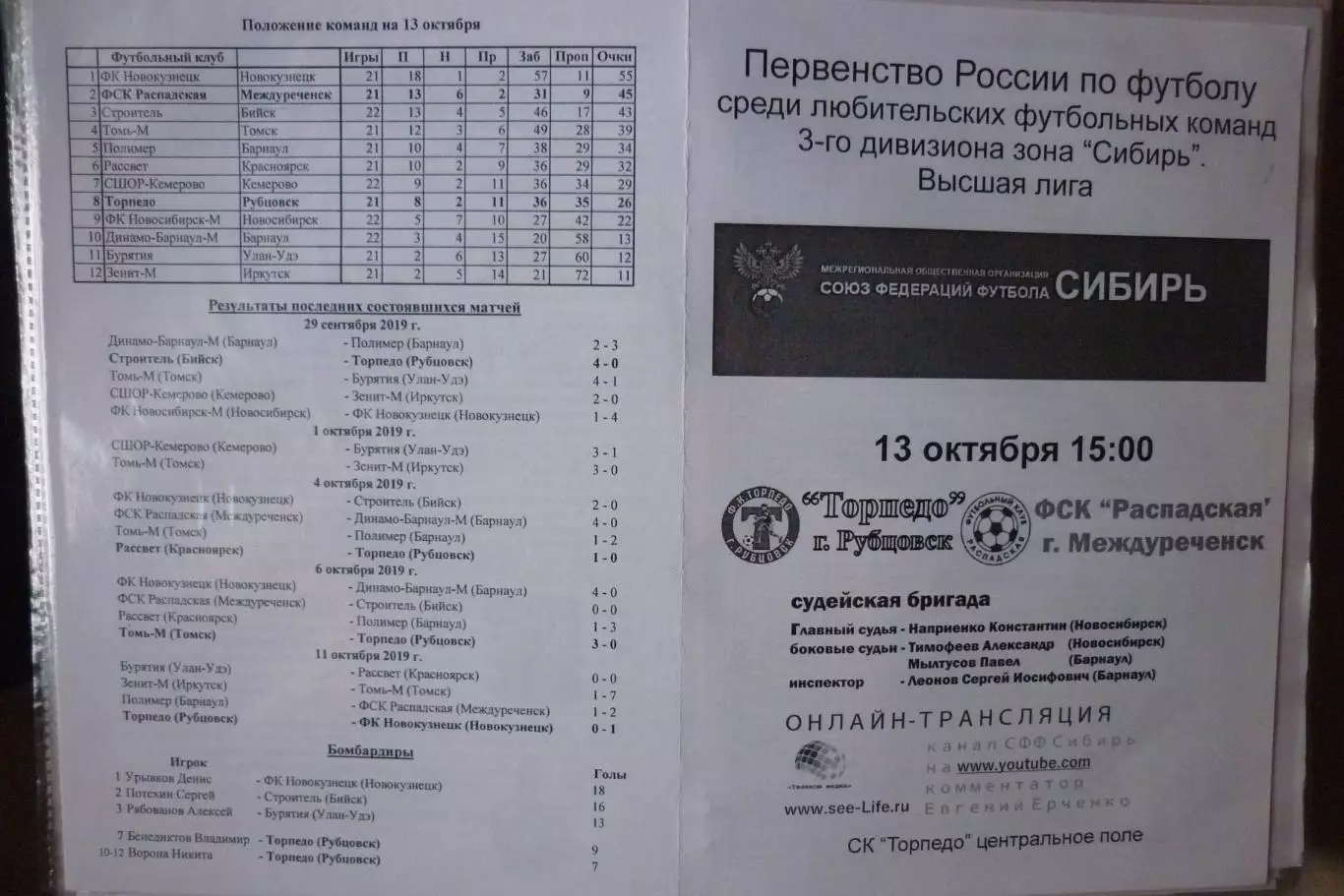 Торпедо(Рубцовск) - ФК Распадская(Междуреченск) - 2019