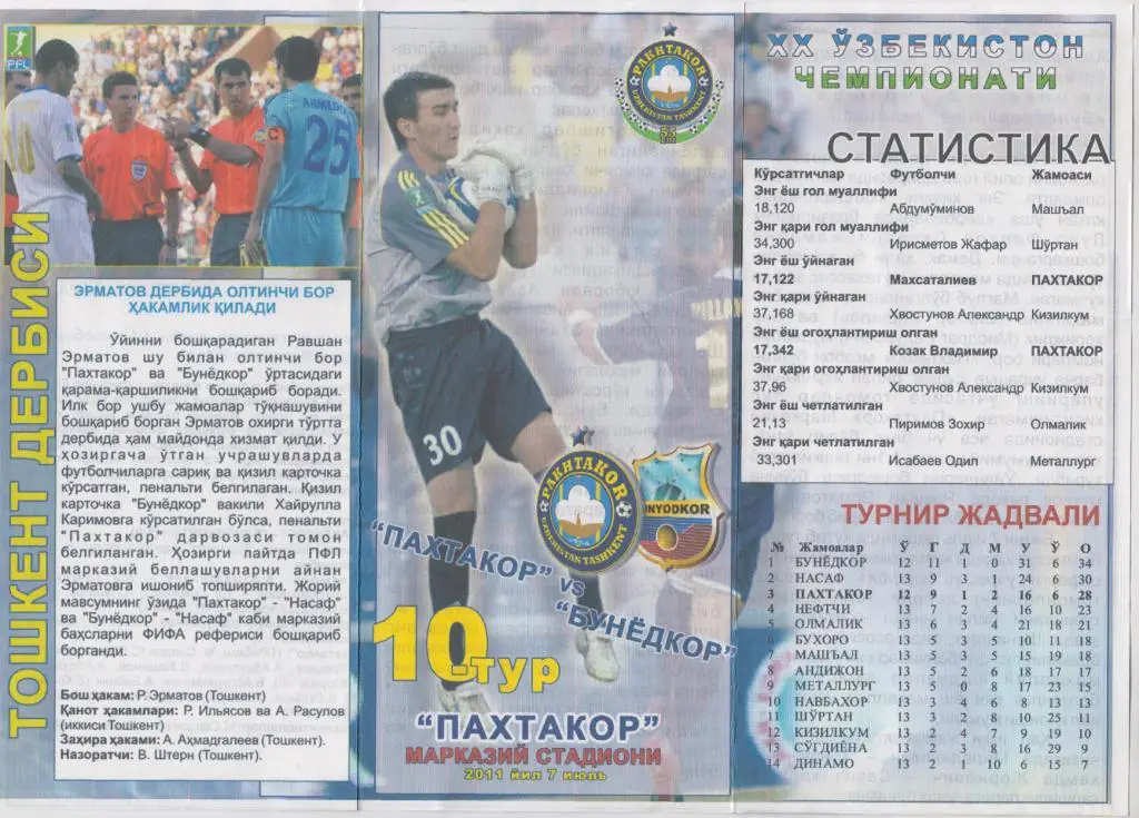 Пахтакор(Ташкент) - Бунедкор(Ташкент) - 2011