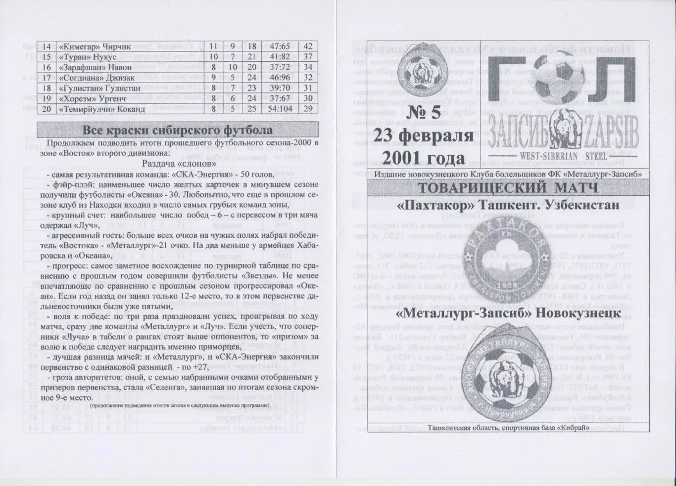 Металлург(Новокузнецк) - Пахтакор(Ташкент) - 2001 - ТМ