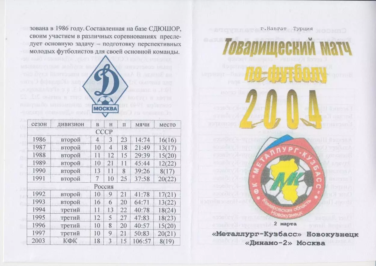 Металлург-Кузбасс(Новокузнецк) - Динамо-2(Москва) - 2004 - ТМ