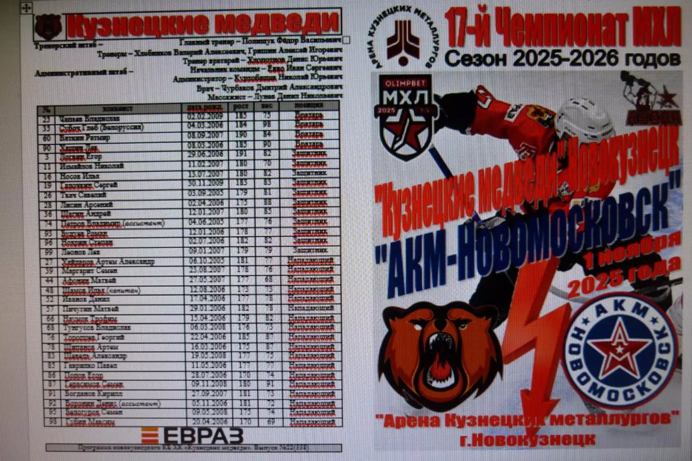 Кузнецкие медведи(Новокузнецк) - АКМ-Новомосковск(Новомосковск) - 2025/26