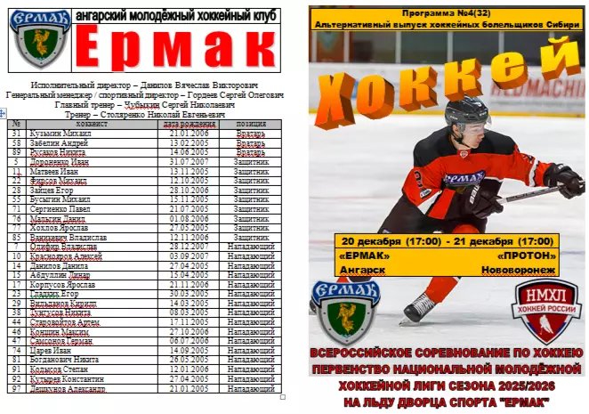 Ермак(Ангарск) - Протон(Нововоронеж) - 2025/26