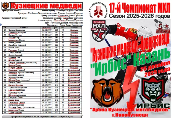 Кузнецкие медведи(Новокузнецк) - Ирбис(Казань) - 2025/26 - 1