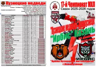 Кузнецкие медведи(Новокузнецк) - Ирбис(Казань) - 2025/26 - 1