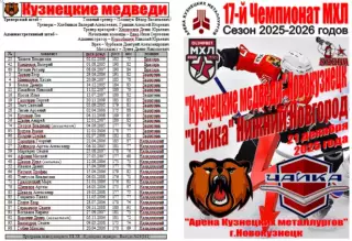 Кузнецкие медведи(Новокузнецк) - Чайка(Нижний Новгород) - 2025/26 - 1
