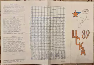 Программа ЦСКА 1989г. Автограф Харин Дмитрий