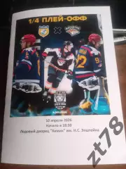 Химик (Воскресенск) - Магнитка (Магнитогорск) 10.04.2026