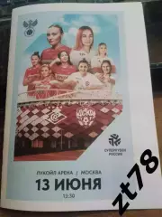 ЖФК Спартак (Москва) - ЖФК ЦСКА (Москва) 13.06.2026