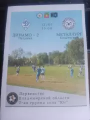 Динамо-2 (Петушки) - Металлург (Кольчугино) 12.07.2026