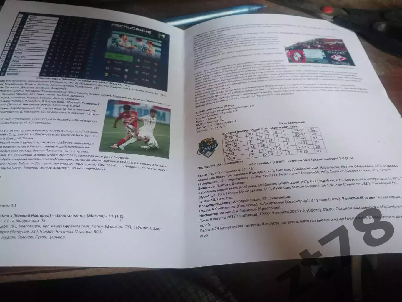 Спартак-м (Москва) - Сочи-м (Сочи) 15.08.2025 1
