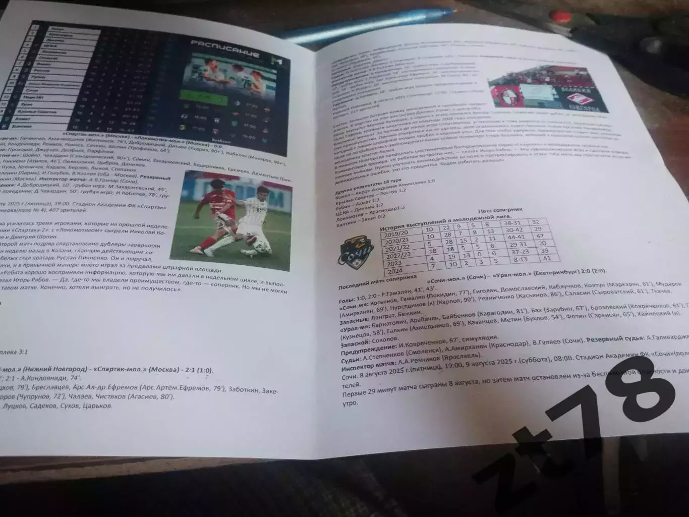 Спартак-м (Москва) - Сочи-м (Сочи) 15.08.2025 1