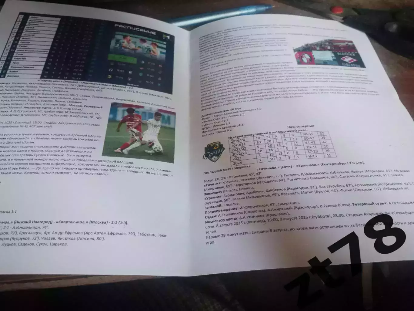Спартак-м (Москва) - Сочи-м (Сочи) 15.08.2025 1
