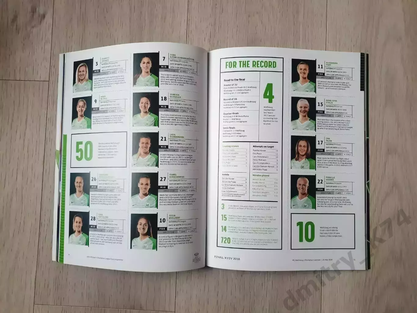 Официальная программа UEFA Women`s Champions League Final Kyiv 2018. 2