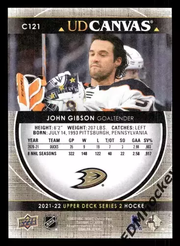 NHL. 2021-22 Upper Deck Series 2 UD Canvas JOHN GIBSON #C121 Anaheim Ducks 1