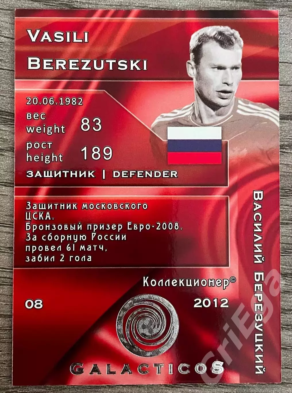 Карточка - Василий Березуцкий (Сборная России, ЦСКА) GalacticoS 2012 1